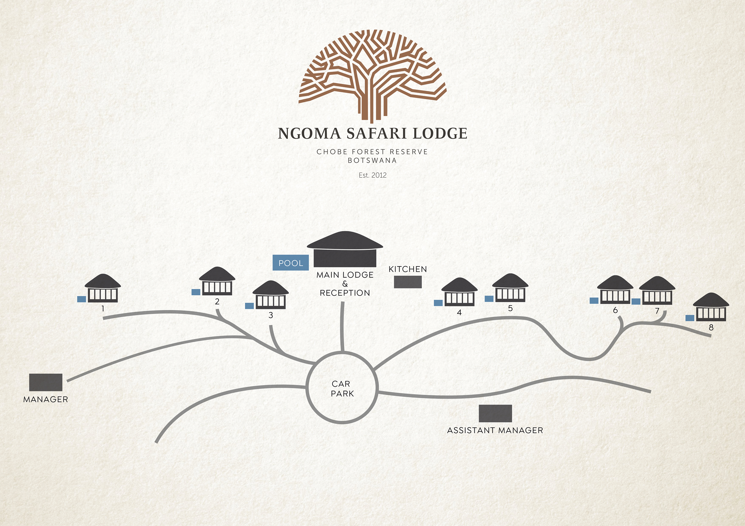 Camp Layout Ngoma Safari Lodge Camp Layout Ngoma Safari Lodge